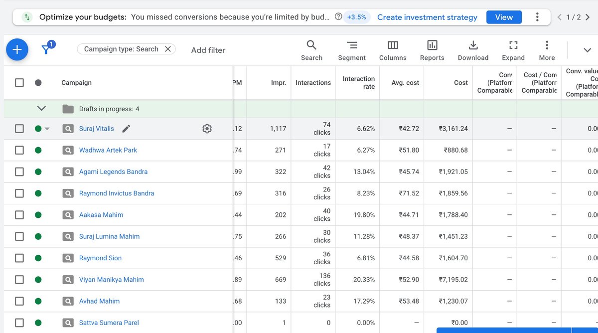Google Ads search campaign performance