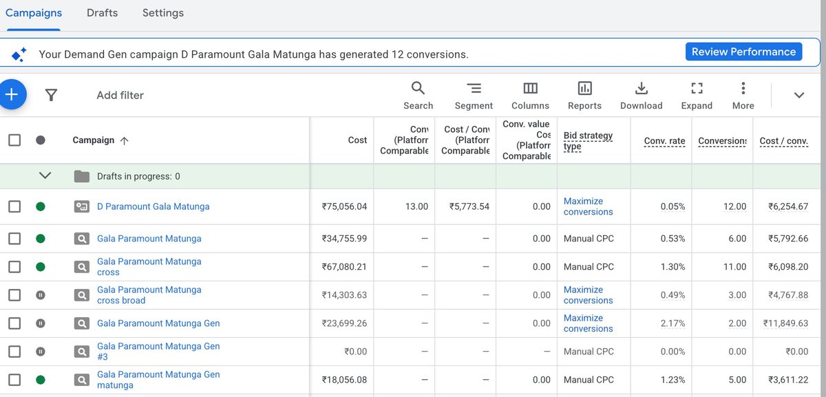Google Ads demand gen dashboard