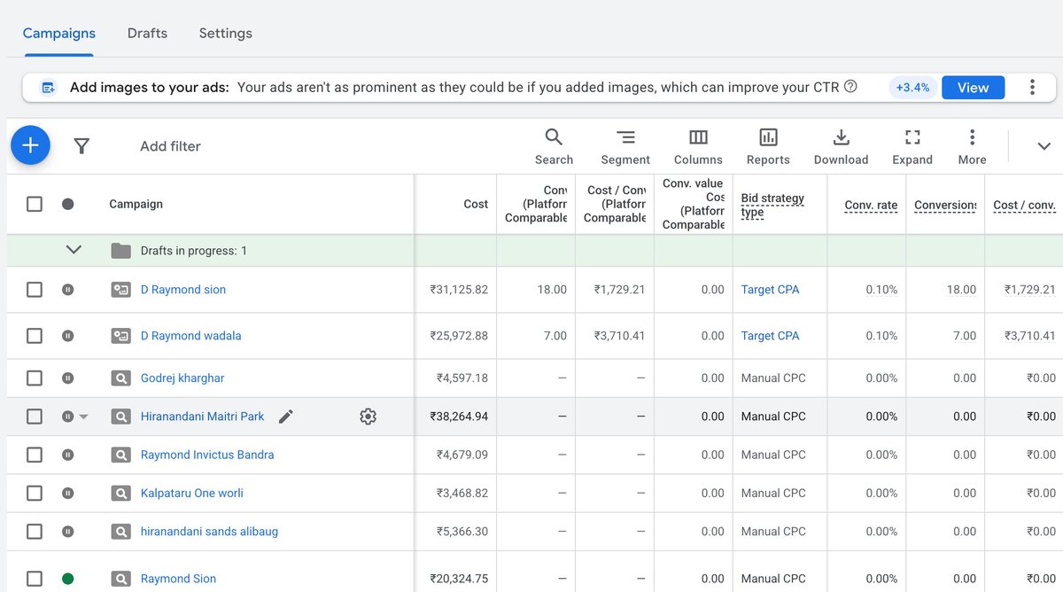 Google Ads search dashboard